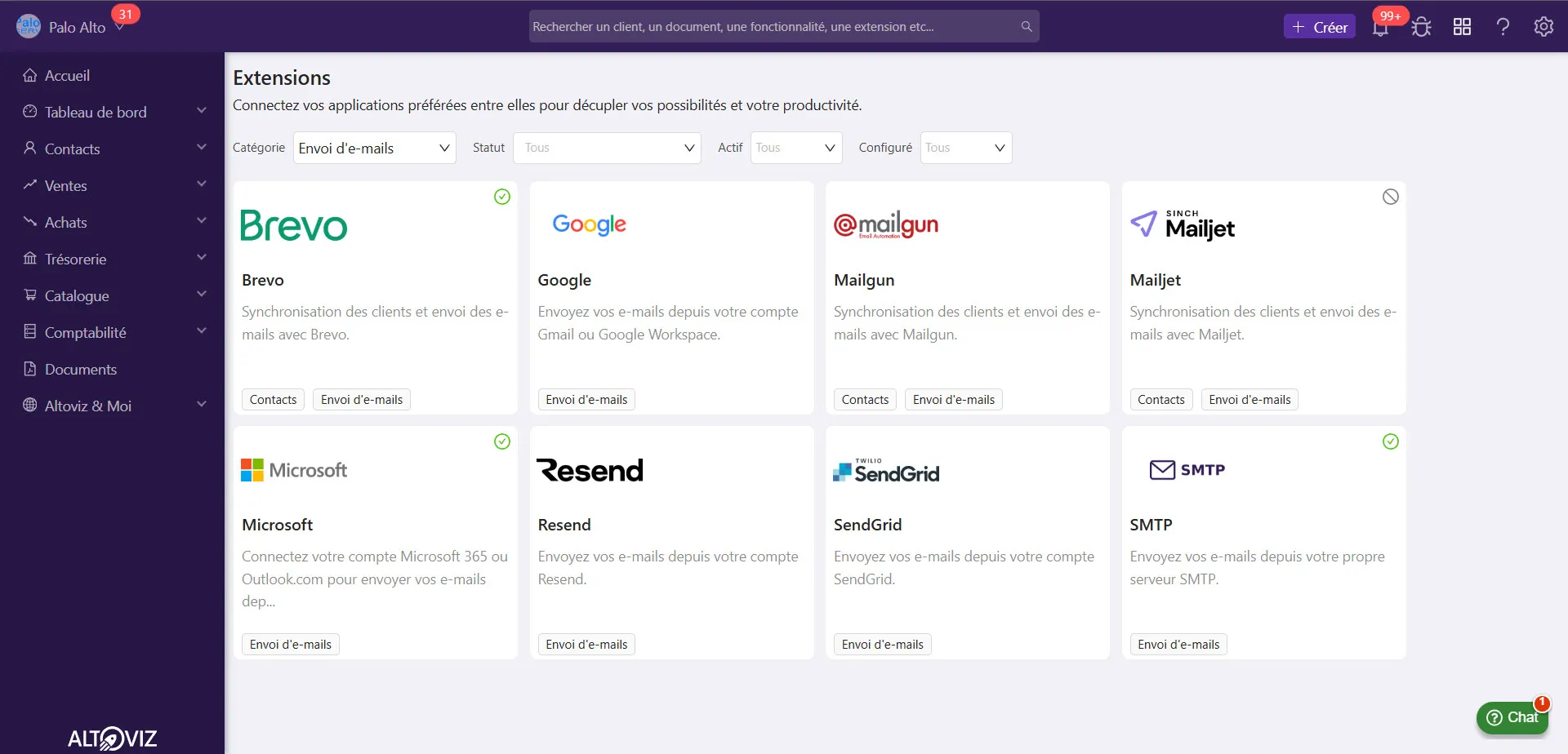 Extensions, catégorie Envoi d’e-mails